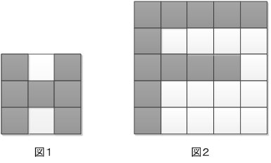 ITパスポートの問題